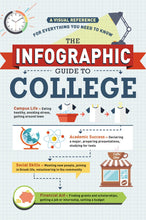 Load image into Gallery viewer, The Infographic Guide to College: A Visual Reference for Everything You Need to Know
